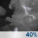 Tonight: A 40 percent chance of showers and thunderstorms, mainly before 3am.  Mostly cloudy, with a low around 37. West southwest wind around 6 mph becoming calm  after midnight. 