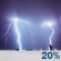 Slight Chc Thunderstorms. Chance for Measurable Precipitation 20%