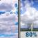 Tuesday: Partly Sunny then Showers And Thunderstorms