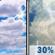 Saturday: Mostly Cloudy then Chance Showers And Thunderstorms