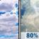 Wednesday: Partly Sunny then Showers And Thunderstorms Likely