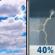 Thursday: Mostly Cloudy then Chance Showers And Thunderstorms