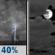 Monday Night: Chance Showers And Thunderstorms then Mostly Cloudy