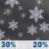 Monday Night: A chance of snow showers. Partly cloudy, with a low around 27. Monday Night: Chance Snow Showers