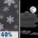 Monday Night: A 40 percent chance of snow showers before 7pm.  Partly cloudy, with a low around 10. Wind chill values as low as -2. Blustery, with a west wind 9 to 16 mph, with gusts as high as 25 mph.  New snow accumulation of less than a half inch possible. 