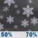 Friday Night: Snow likely. Mostly cloudy. Low around 17, with temperatures rising to around 20 overnight. West northwest wind 7 to 12 mph, with gusts as high as 18 mph. Chance of precipitation is 70%. New snow accumulation of less than one inch possible. Friday Night: Light Snow Likely