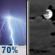Tuesday Night: Showers And Thunderstorms Likely then Mostly Cloudy