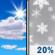 Friday: Mostly Sunny then Slight Chance T-storms