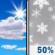 Tuesday: Mostly Sunny then Slight Chance T-storms