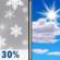 Thursday: Chance Rain And Snow Showers then Mostly Sunny