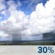 Today: A slight chance of showers, then a chance of showers and thunderstorms after 4pm.  Mostly sunny, with a high near 71. Southeast wind 7 to 13 mph, with gusts as high as 22 mph.  Chance of precipitation is 30%.