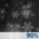 Tonight: Rain and snow. Some thunder is also possible.  Low around 33. Calm wind.  Chance of precipitation is 90%. Total nighttime snow accumulation of less than a half inch possible. 