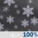 Tonight: Snow, mainly before 5am. Low around 8. East northeast wind 5 to 7 mph becoming calm after midnight. Chance of precipitation is 100%. New snow accumulation of 3 to 5 inches possible. Tonight: Snow, mainly before 5am. Low around 8. East northeast wind 5 to 7 mph becoming calm after midnight. Chance of precipitation is 100%. New snow accumulation of 3 to 5 inches possible.