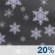 Overnight: Slight Chance Snow Showers