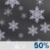 Overnight: A 50 percent chance of snow.  Mostly cloudy, with a low around 24. West wind around 5 mph.  Total nighttime snow accumulation of less than a half inch possible. 