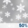 Today: A 50 percent chance of snow showers. Some thunder is also possible.  Mostly cloudy, with a high near 38. East northeast wind 6 to 8 mph.  Total daytime snow accumulation of less than one inch possible. 