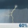This Afternoon: Chance Showers And Thunderstorms