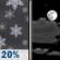 Tonight: Slight Chance Snow Showers then Partly Cloudy
