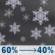 Monday Night: Snow showers likely. Cloudy, with a low around 24. East southeast wind 2 to 8 mph. Chance of precipitation is 60%. New snow accumulation of around one inch possible. Monday Night: Snow Showers Likely