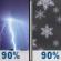 Tonight: Showers and thunderstorms before 3am, then rain and snow showers between 3am and 5am, then rain and snow showers. Cloudy. Low around 33, with temperatures rising to around 38 overnight. East wind around 6 mph. Chance of precipitation is 90%. New rainfall amounts between a quarter and half of an inch possible. Tonight: Showers And Thunderstorms