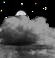 Night time, Stopped raining, Overcast